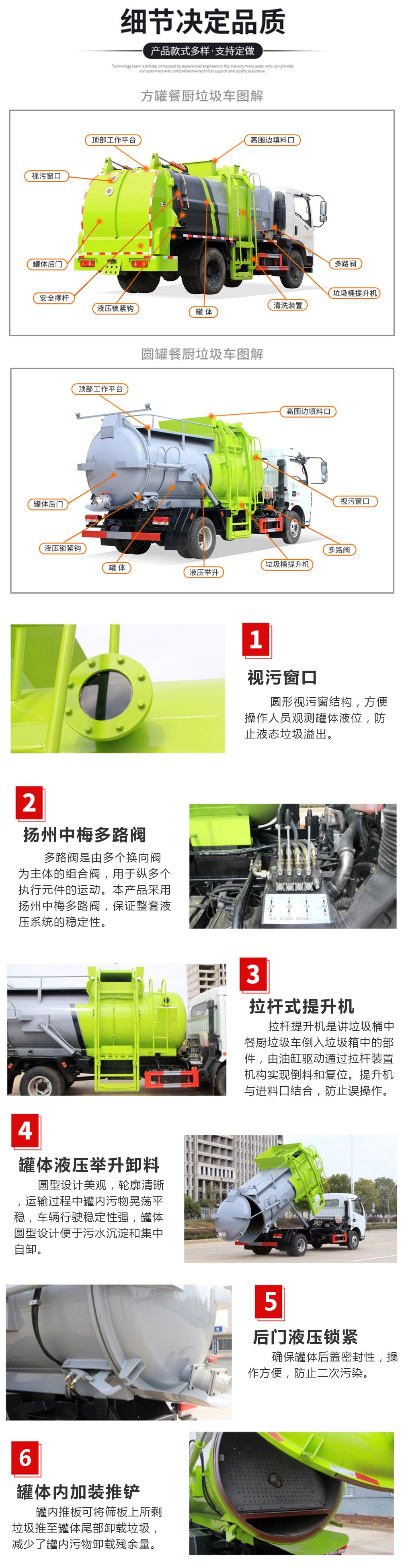 國六6方東風(fēng)D6餐廚垃圾車(chē)