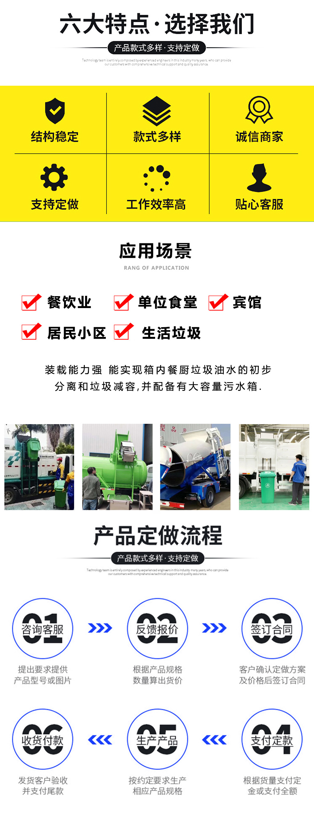 國六6方東風(fēng)D6餐廚垃圾車(chē)